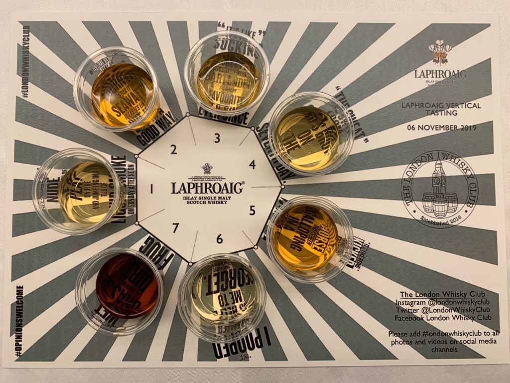 Whisky measures viewed from above